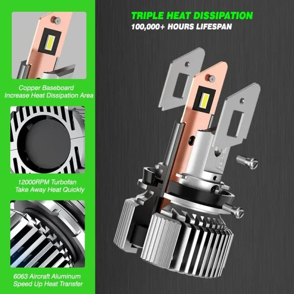 H7-LED-BULB-100W_3_15f55cc5-ba81-44a4-977d-a2f971801fa1