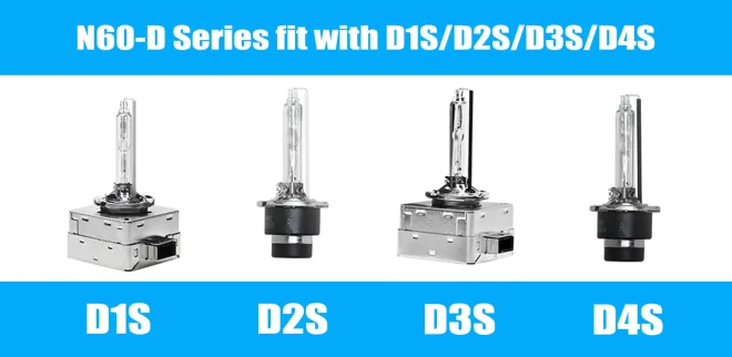 N60-D-Series-fit-with-HID-1920x936