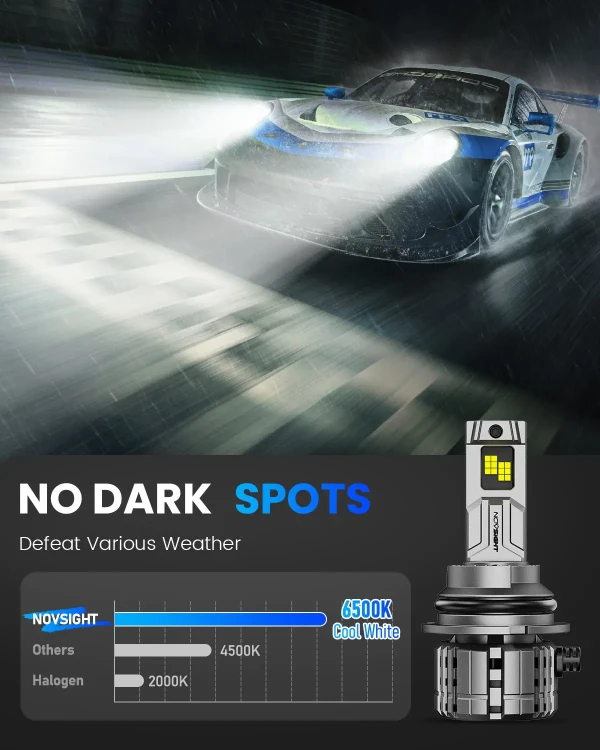 N609004LEDHeadlights240514-_5 (1)